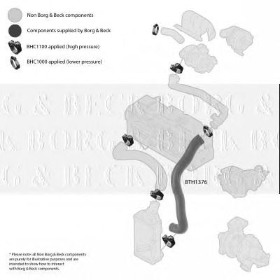 BORG & BECK bth1376 -  Трубка нагнетаемого воздуха